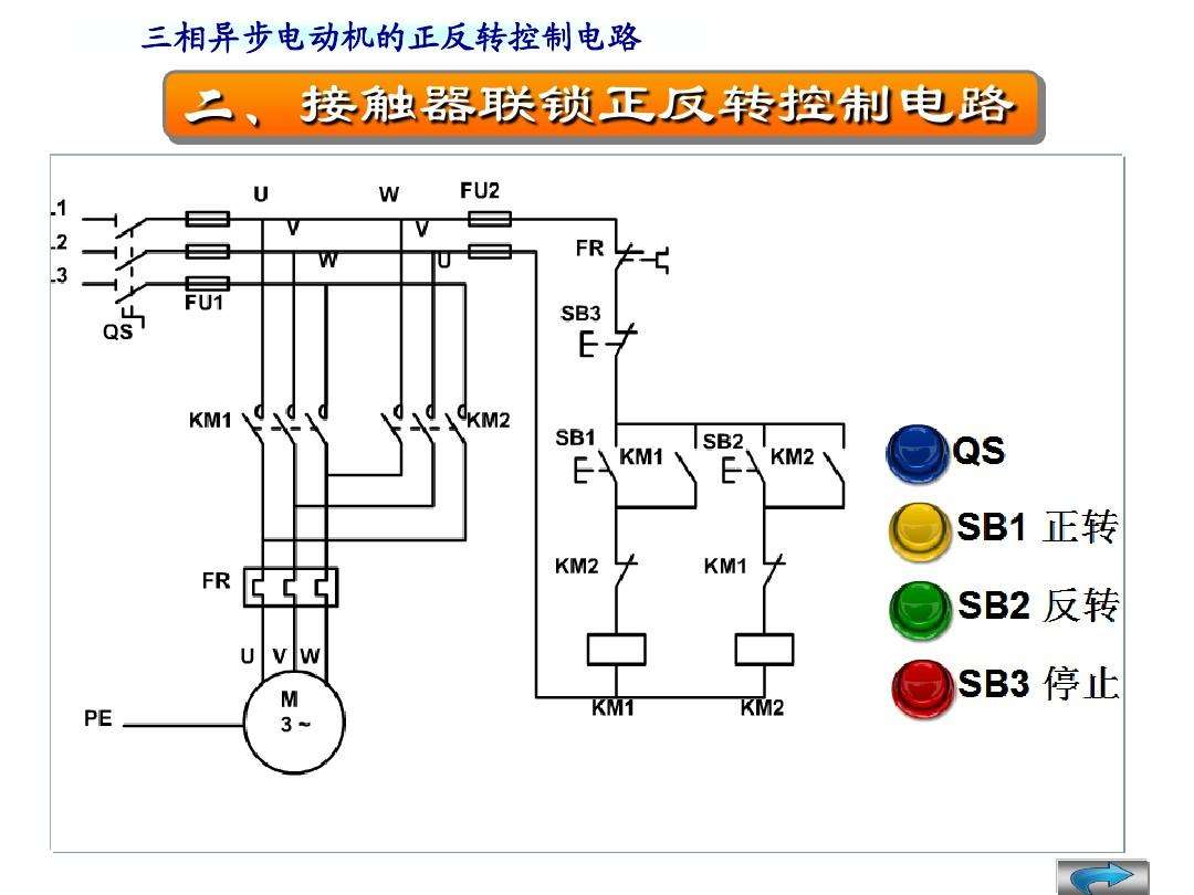 三相異步電動機正反轉(zhuǎn)<em>控制電路</em>