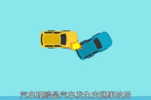 一分鐘了解汽車?yán)碣r