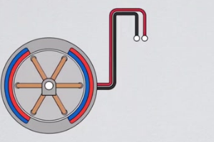 電機如何控制正反方向？