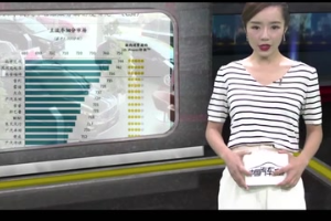 2017中國汽車售后<em>服務(wù)</em><em>滿意度</em>哪家強?