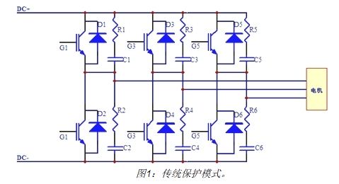<em>IGBT</em>驅(qū)動(dòng)