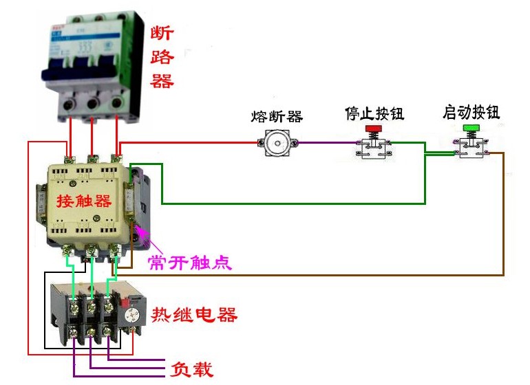 <em>接觸器</em>的連接