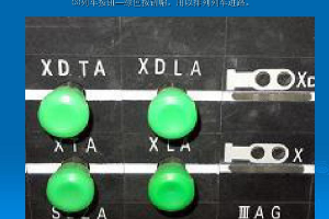 <em>列車</em>進路<em>按鈕</em>