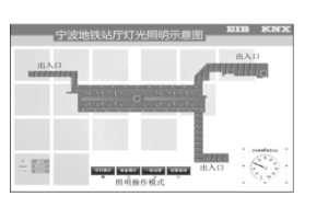 地鐵<em>照明</em>系統示意圖