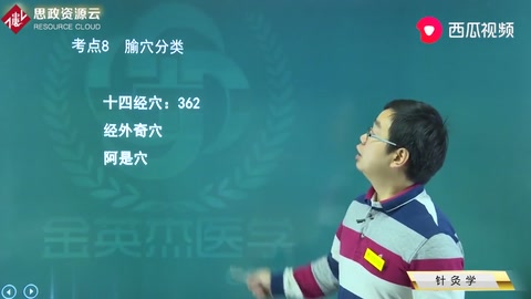 中醫超級寶典-針灸學08-腧穴分類：十四經穴、經外奇穴、阿是穴