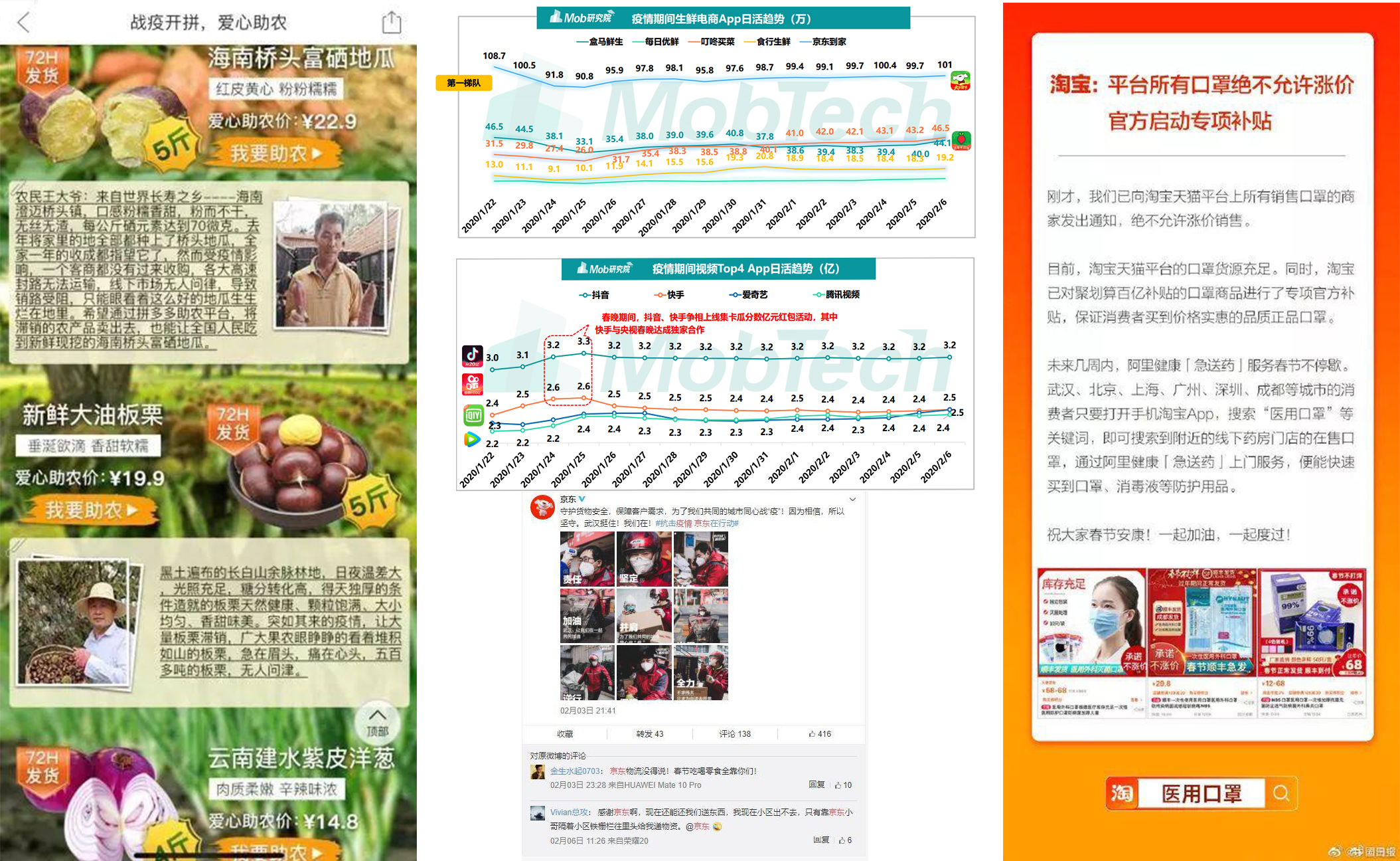 疫情期間傳統(tǒng)線下商業(yè)及教育收到很大限制，各大平臺(tái)通過(guò)線上開(kāi)展新形式的電商活動(dòng)