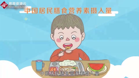一分鐘了解中國<em>居民</em><em>膳食</em><em>營(yíng)養(yǎng)</em>素?cái)z入量