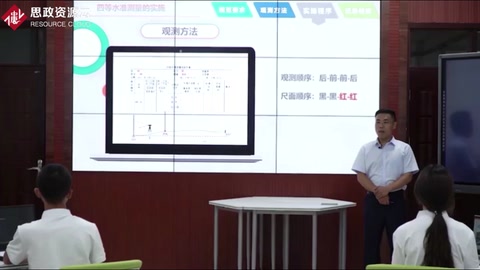 微課：工程測量技術專業(yè)《地形測量—愛崗敬業(yè)是最好的愛國奉獻》