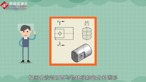 一分鐘了解<em>斷面圖</em>
