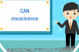 <em>CAN</em>總線—<em>控制器</em>局域網絡簡稱
