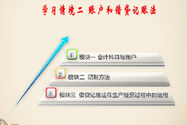 <em>課件</em>：大<em>數據</em>與<em>會計專業</em>《<em>基礎</em><em>會計</em>—賬戶和借貸<em>記賬</em>法》