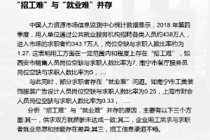 <em>課件</em>：<em>金融</em><em>服務(wù)</em><em>與</em><em>管理</em><em>專業(yè)</em>《<em>經(jīng)濟學(xué)</em><em>基礎(chǔ)</em>—<em>項目</em>九 失業(yè)<em>與</em>通貨膨脹<em>理論</em>》