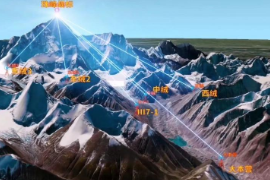 <em>珠峰</em><em>測量</em>