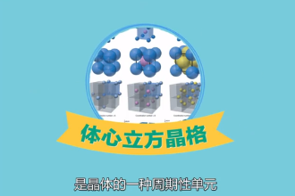 體<em>心</em><em>立方</em><em>晶格</em>—晶體的一種周期性單元