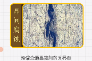 晶間腐蝕—<em>化學反應</em>